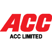 Acc